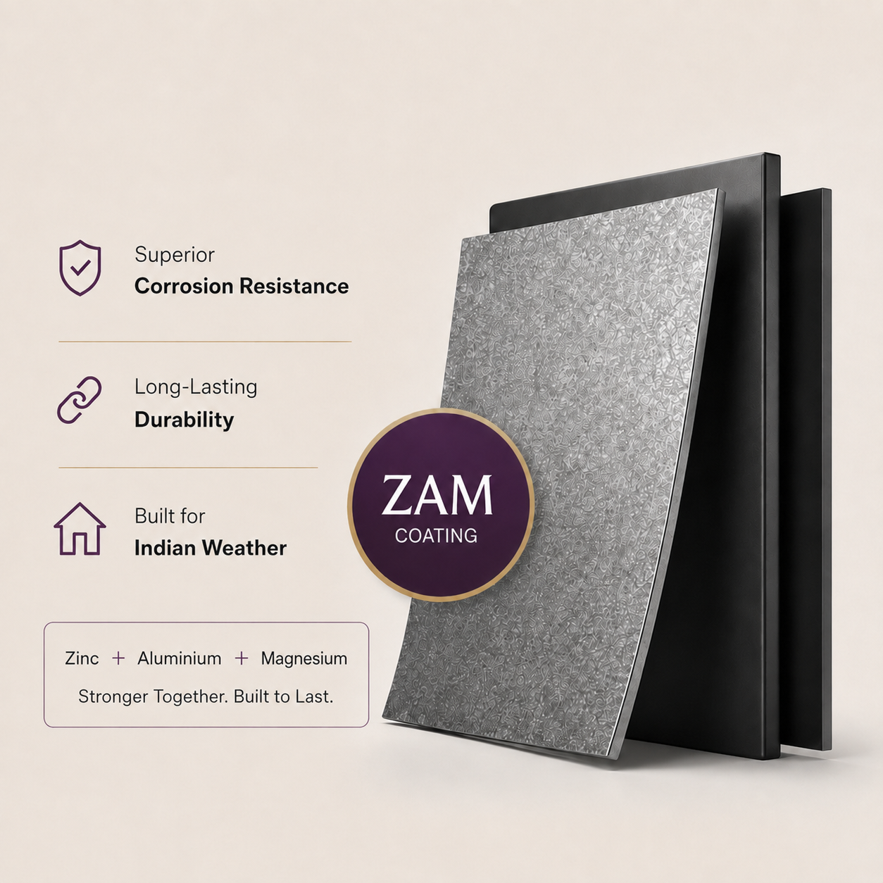 ZAM Coated Steel